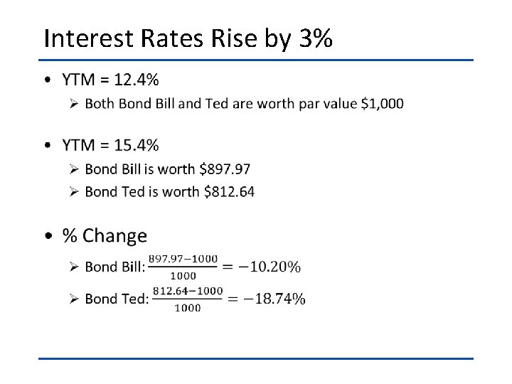 Interest Rates Rise by 3% • 