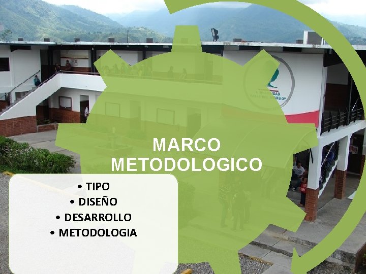 MARCO METODOLOGICO • TIPO • DISEÑO • DESARROLLO • METODOLOGIA 