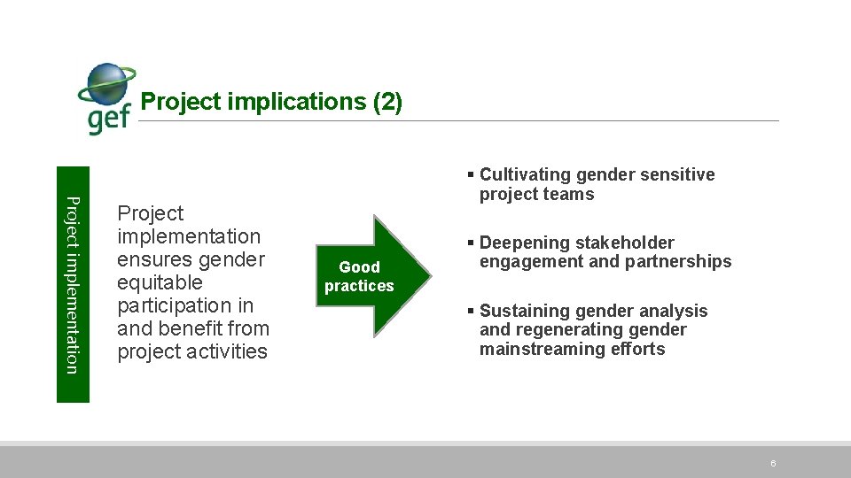 Project implications (2) Project implementation ensures gender equitable participation in and benefit from project