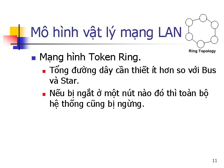 Mô hình vật lý mạng LAN n Mạng hình Token Ring. n n Tổng