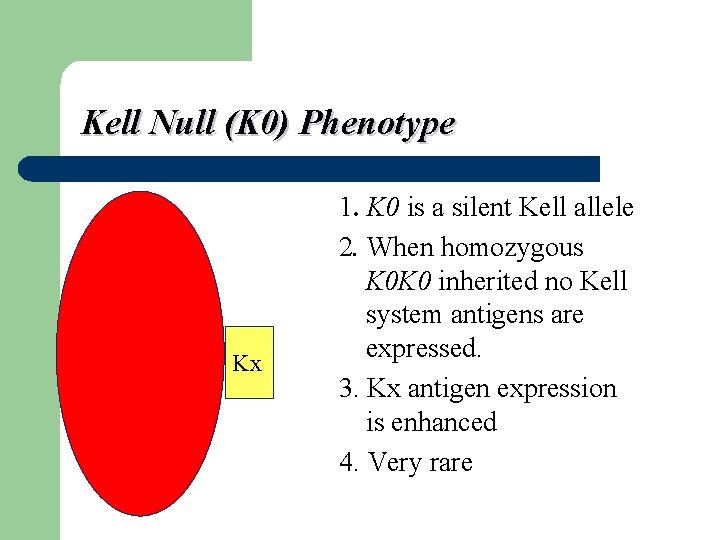 Kell Null (K 0) Phenotype Kx 1. K 0 is a silent Kell allele