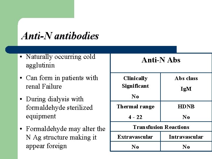 Anti-N antibodies • Naturally occurring cold agglutinin • Can form in patients with renal