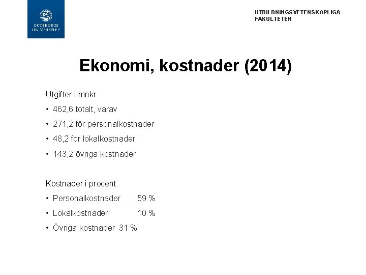  UTBILDNINGSVETENSKAPLIGA FAKULTETEN Ekonomi, kostnader (2014) Utgifter i mnkr • 462, 6 totalt, varav