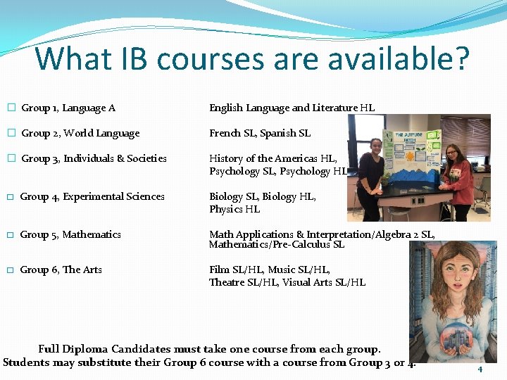 What IB courses are available? � Group 1, Language A English Language and Literature