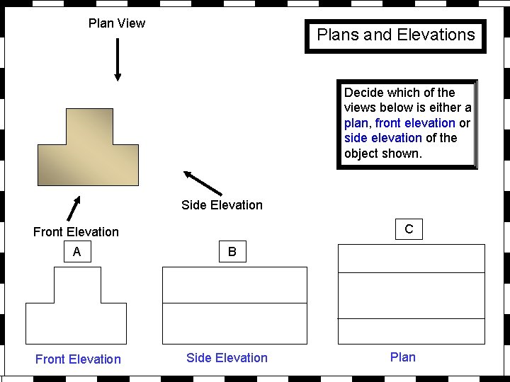 Plan View Plans and Elevations Decide which of the views below is either a