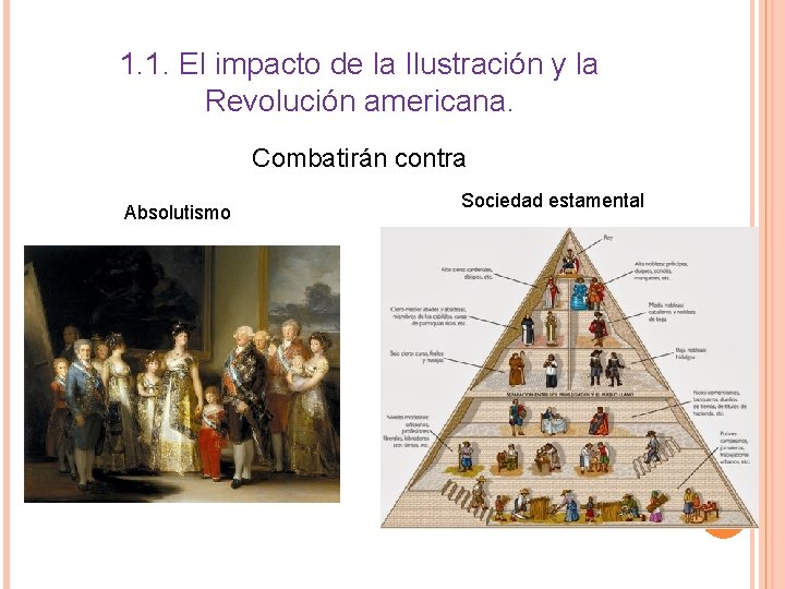 1. 1. El impacto de la Ilustración y la Revolución americana. Combatirán contra Absolutismo 1. 1. El impacto de la Ilustración y la Revolución americana. Combatirán contra Absolutismo