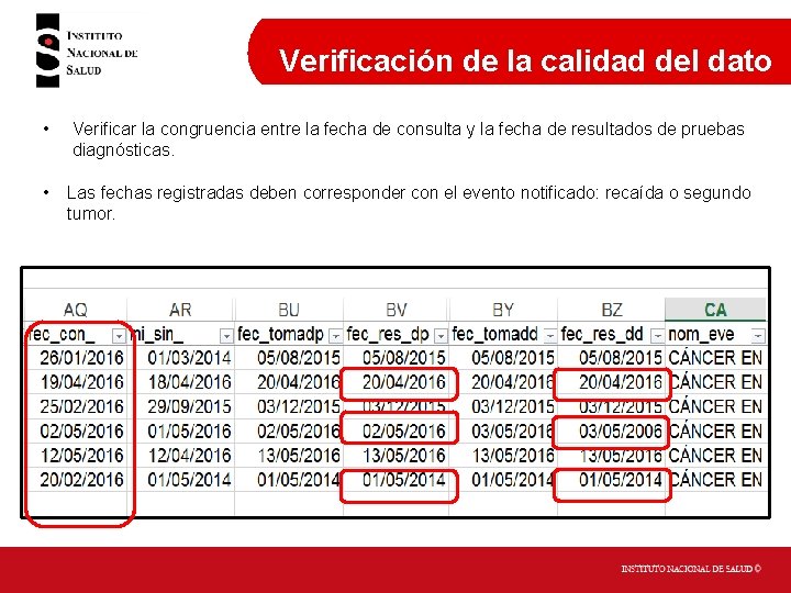 Verificación de la calidad del dato • Verificar la congruencia entre la fecha de