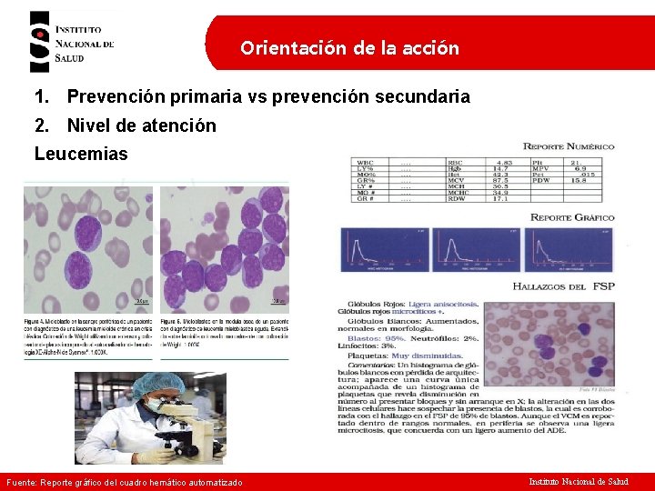 Orientación de la acción 1. Prevención primaria vs prevención secundaria 2. Nivel de atención