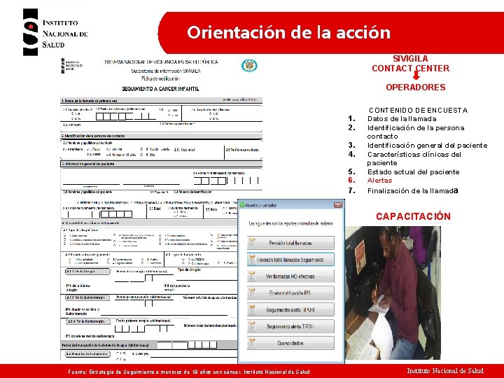 Orientación de la acción SIVIGILA CONTACT CENTER OPERADORES 1. 2. 3. 4. 5. 6.