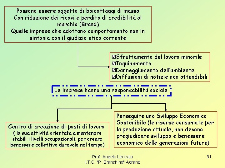 Possono essere oggetto di boicottaggi di massa Con riduzione dei ricavi e perdita di