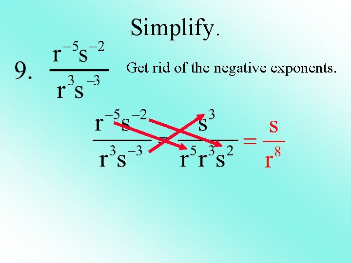 Simplify. Get rid of the negative exponents. 