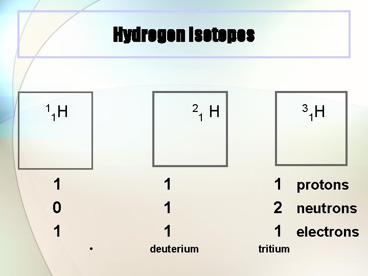 Hydrogen Isotopes 1 1 H 2 1 0 1 1 H 1 1 1