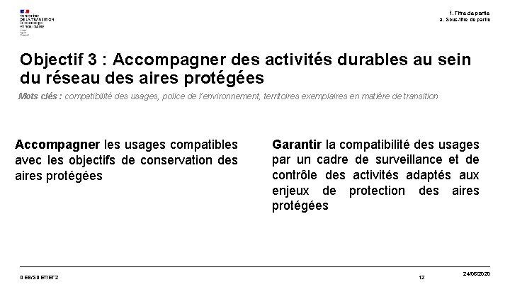 1. Titre de partie a. Sous-titre de partie Objectif 3 : Accompagner des activités 1. Titre de partie a. Sous-titre de partie Objectif 3 : Accompagner des activités