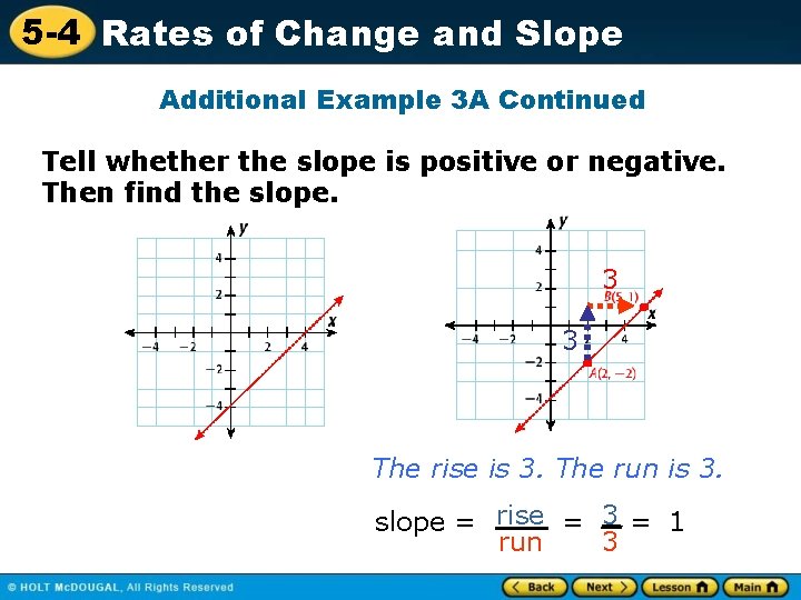 5 -4 Rates of Change and Slope Additional Example 3 A Continued Tell whether