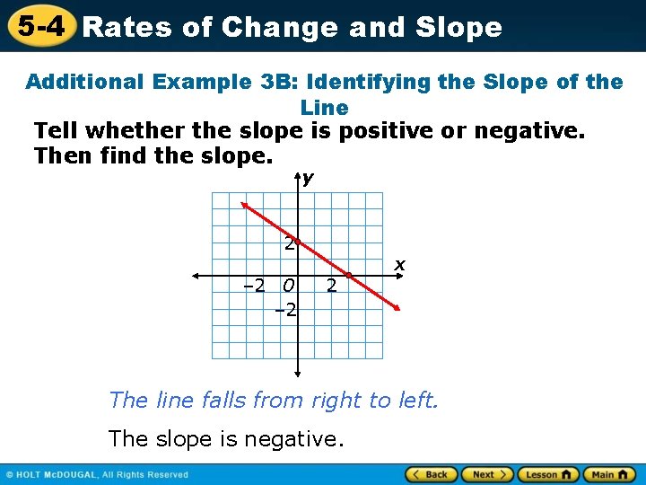 5 -4 Rates of Change and Slope Additional Example 3 B: Identifying the Slope