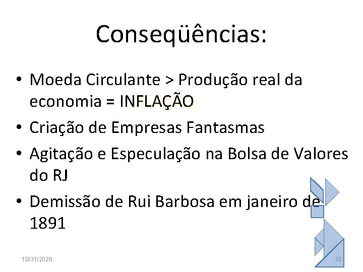 Conseqüências: • Moeda Circulante > Produção real da economia = INFLAÇÃO • Criação de