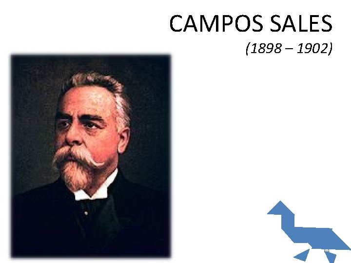 CAMPOS SALES (1898 – 1902) 10/31/2020 54 