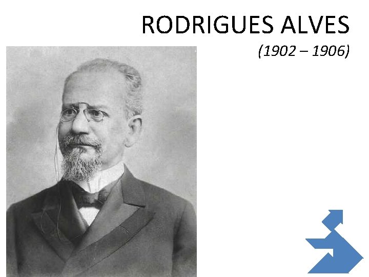 RODRIGUES ALVES (1902 – 1906) 10/31/2020 56 