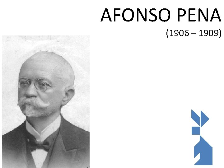 AFONSO PENA (1906 – 1909) 10/31/2020 63 