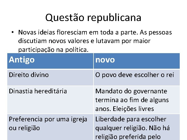 Questão republicana • Novas ideias floresciam em toda a parte. As pessoas discutiam novos