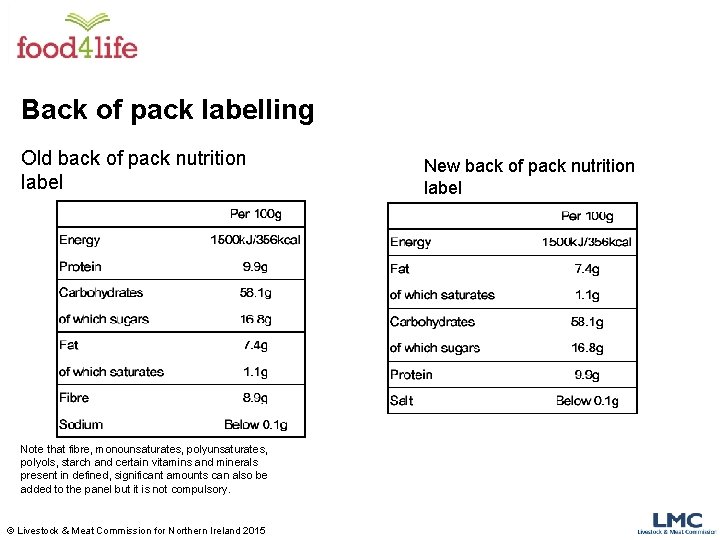 Back of pack labelling Old back of pack nutrition label Note that fibre, monounsaturates,