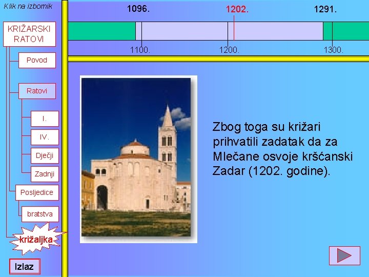 Klik na izbornik 1096. 1202. 1291. KRIŽARSKI RATOVI 1100. 1200. 1300. Povod Ratovi I.
