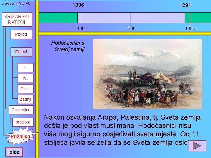 Klik na izbornik 1096. 1291. KRIŽARSKI RATOVI 1100. 1200. 1300. Povod Ratovi Hodočasnici u