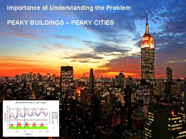 Importance of Understanding the Problem: PEAKY BUILDINGS – PEAKY CITIES 