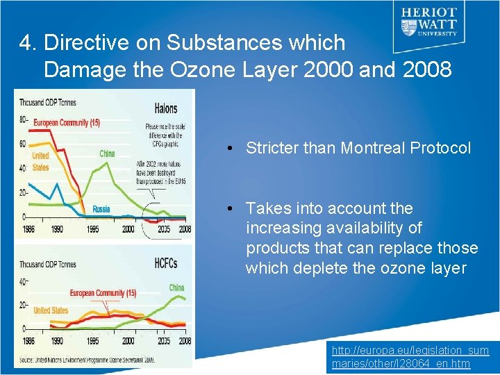 4. Directive on Substances which Damage the Ozone Layer 2000 and 2008 • Stricter