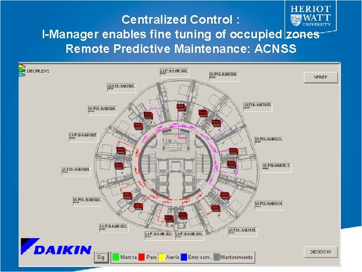 Centralized Control : I-Manager enables fine tuning of occupied zones Remote Predictive Maintenance: ACNSS