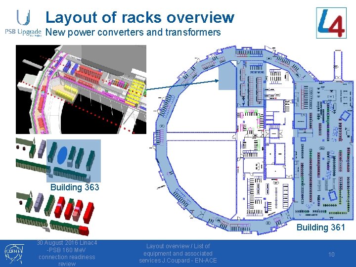 Layout of racks overview New power converters and transformers Building 363 Building 361 30