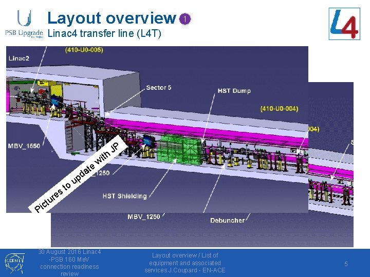 Layout overview 1 Linac 4 transfer line (L 4 T) e t es o