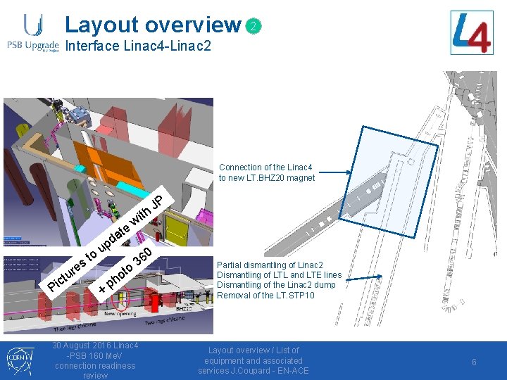 Layout overview 2 Interface Linac 4 -Linac 2 Connection of the Linac 4 to