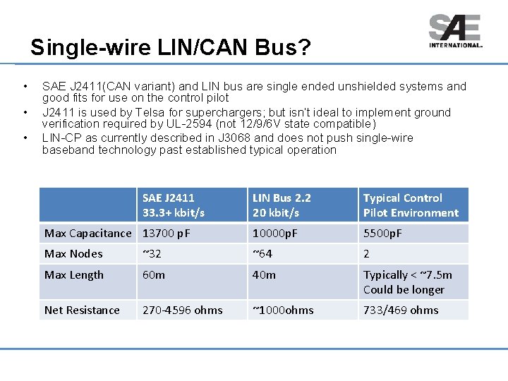 Single-wire LIN/CAN Bus? • • • SAE J 2411(CAN variant) and LIN bus are