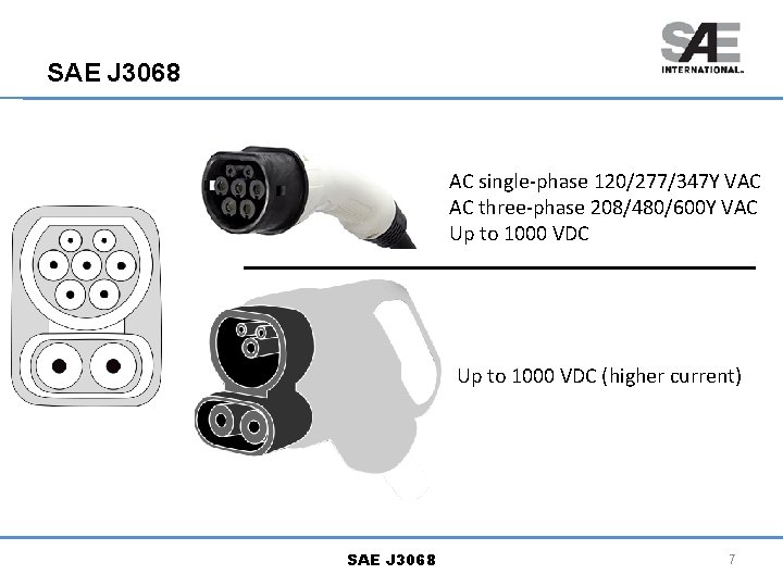 SAE J 3068 AC single-phase 120/277/347 Y VAC AC three-phase 208/480/600 Y VAC Up