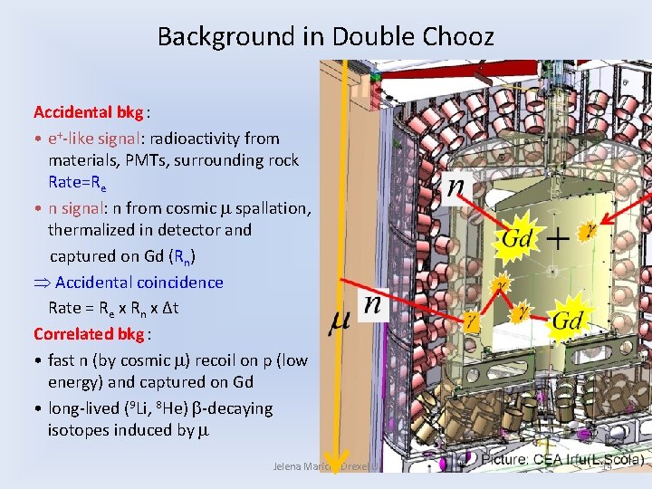Background in Double Chooz Accidental bkg : • e+-like signal: radioactivity from materials, PMTs,