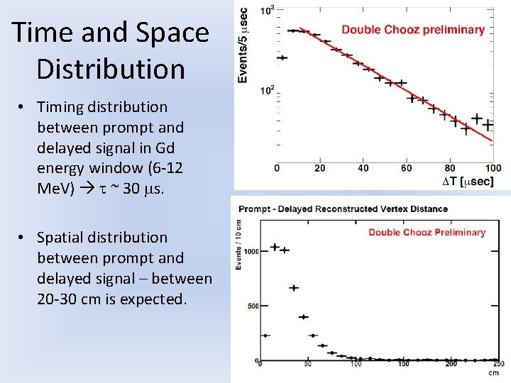 Time and Space Distribution • Timing distribution between prompt and delayed signal in Gd