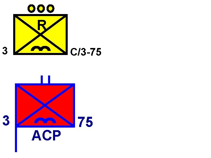 R 3 C/3 -75 3 75 ACP 