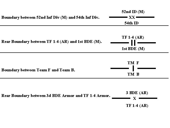 Boundary between 52 nd Inf Div (M) and 54 th Inf Div. Rear Boundary