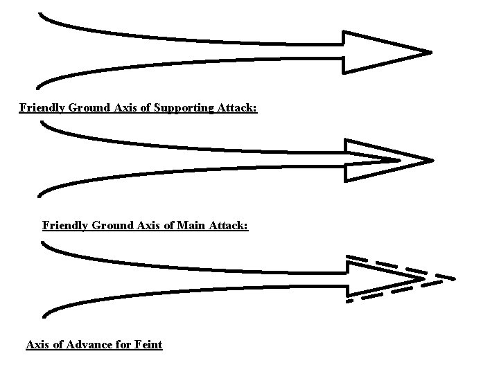 Friendly Ground Axis of Supporting Attack: Friendly Ground Axis of Main Attack: Axis of