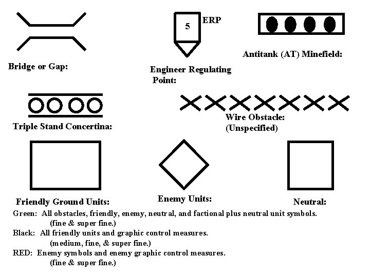 5 ERP Antitank (AT) Minefield: Bridge or Gap: Engineer Regulating Point: Wire Obstacle: (Unspecified)