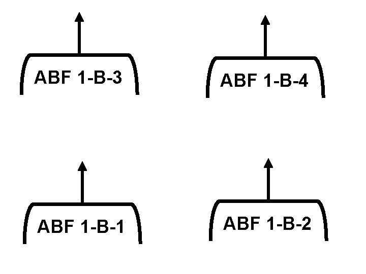 ABF 1 -B-3 ABF 1 -B-4 ABF 1 -B-1 ABF 1 -B-2 