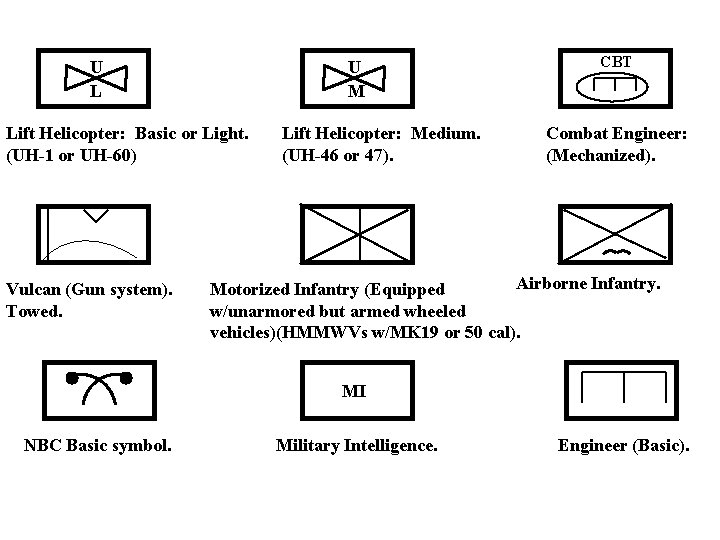 U L U M Lift Helicopter: Basic or Light. (UH-1 or UH-60) Vulcan (Gun