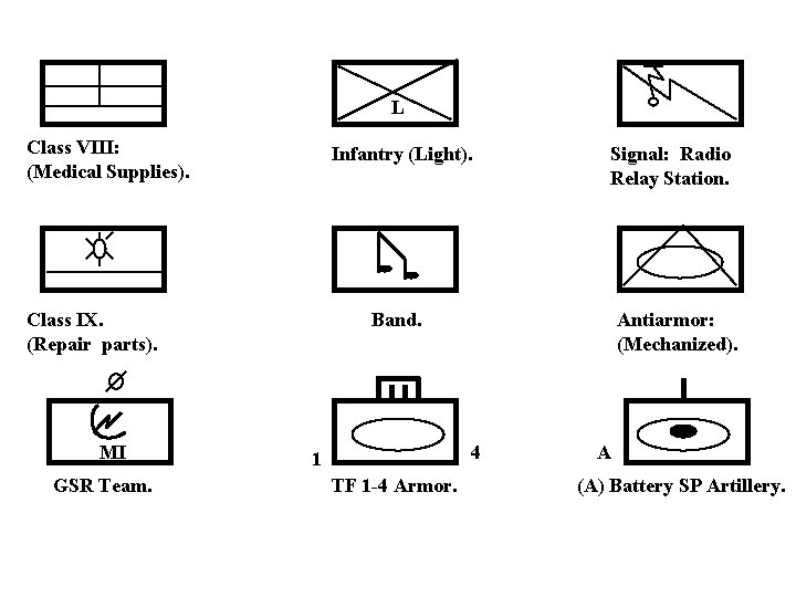 L Class VIII: (Medical Supplies). Infantry (Light). Class IX. (Repair parts). MI GSR Team. L Class VIII: (Medical Supplies). Infantry (Light). Class IX. (Repair parts). MI GSR Team.