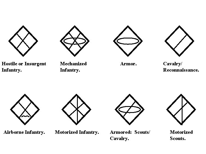 Hostile or Insurgent Infantry. Airborne Infantry. Mechanized Infantry. Motorized Infantry. Armored: Scouts/ Cavalry/ Reconnaissance.