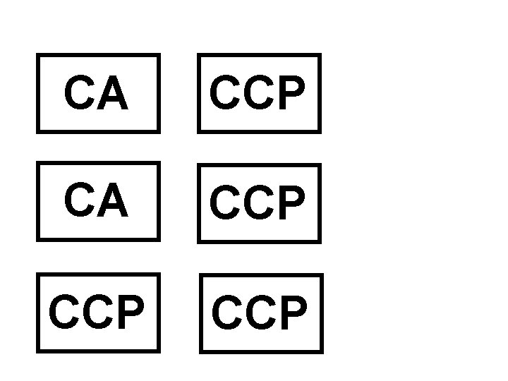 CA CCP CCP 