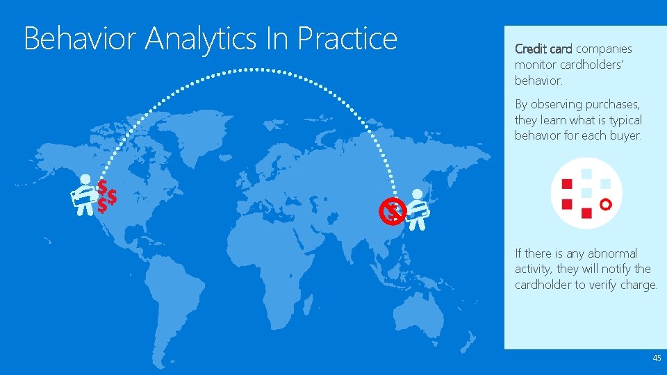 Behavior Analytics In Practice Credit card companies monitor cardholders’ behavior. By observing purchases, they