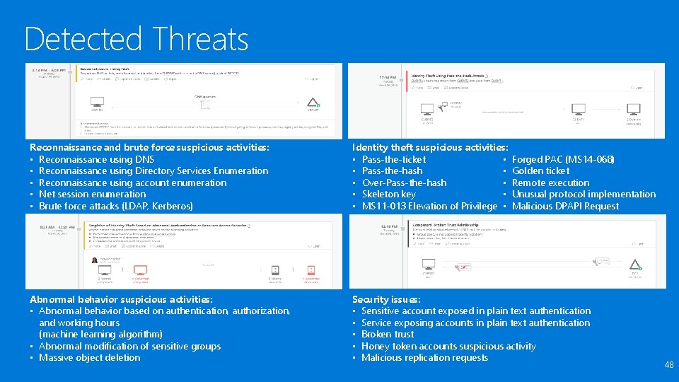 Detected Threats Reconnaissance and brute force suspicious activities: • Reconnaissance using DNS • Reconnaissance