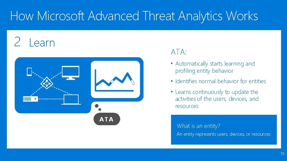 How Microsoft Advanced Threat Analytics Works 2 Learn ATA: • Automatically starts learning and