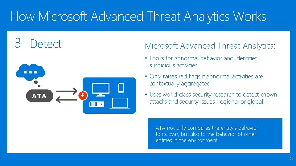 How Microsoft Advanced Threat Analytics Works 3 Detect Microsoft Advanced Threat Analytics: • Looks